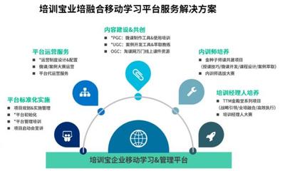 共抗疫情，免費領取移動學習解決方案——招生輔助服務助力教育不停步